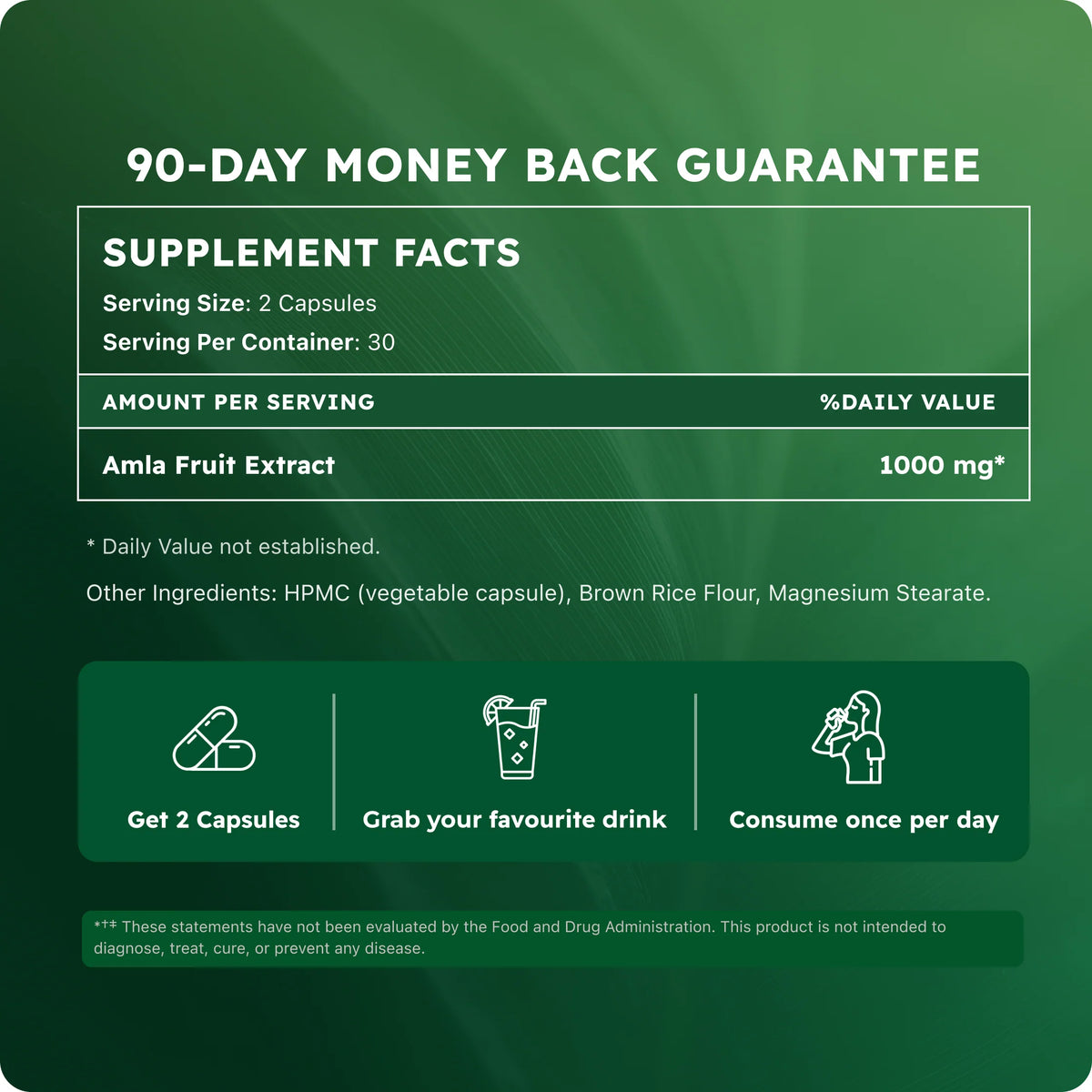 Amla Wellness Supplements