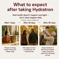 Hydrogen Wellness Tablets