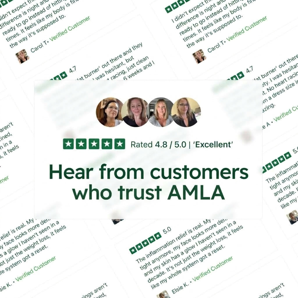 Amla Wellness Supplements