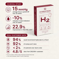 Hydrogen Wellness Tablets