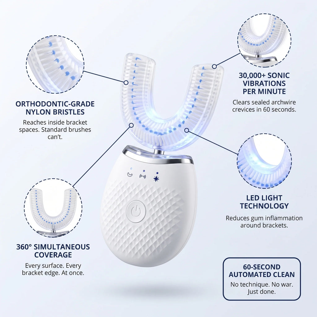 Beller OrthoShield™