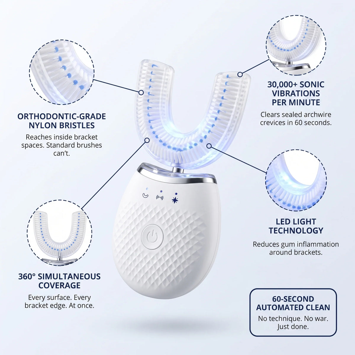 Beller OrthoShield™