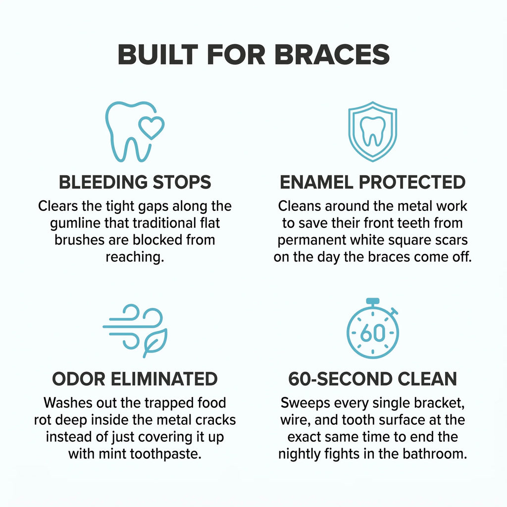 Beller OrthoShield™