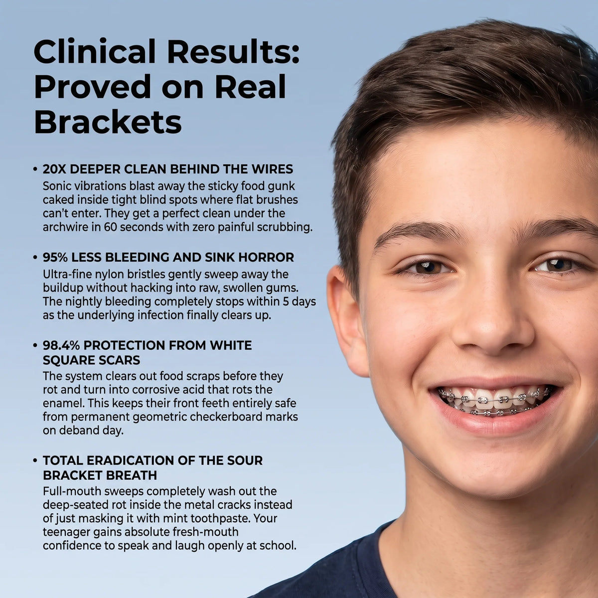 Beller OrthoShield™