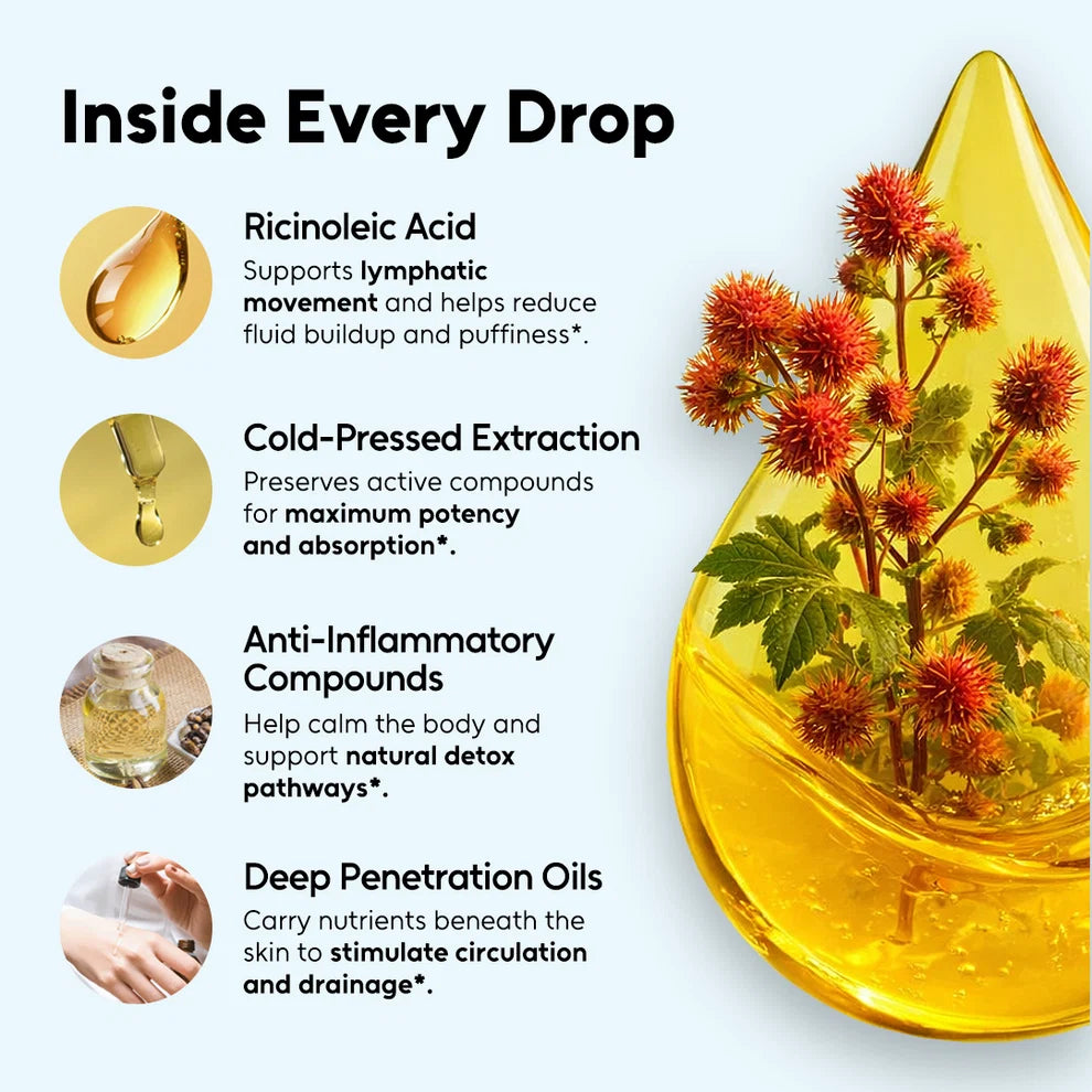 Castor Oil Wellness Pack