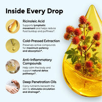 Castor Oil Wellness Pack