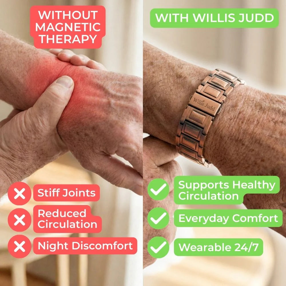 Without magnetic therapy compared with wearing the bracelet